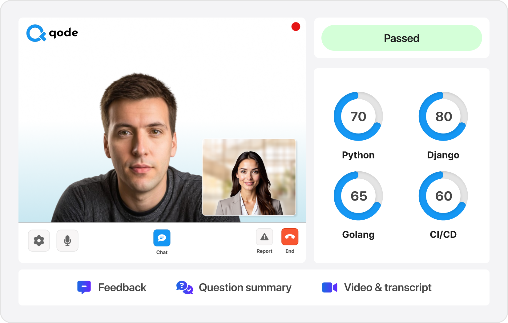 Live interview with assessments